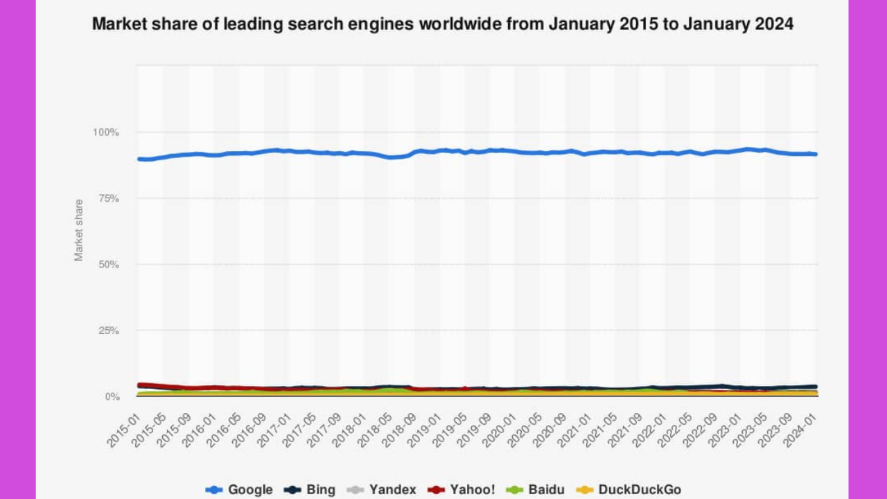 what is seo