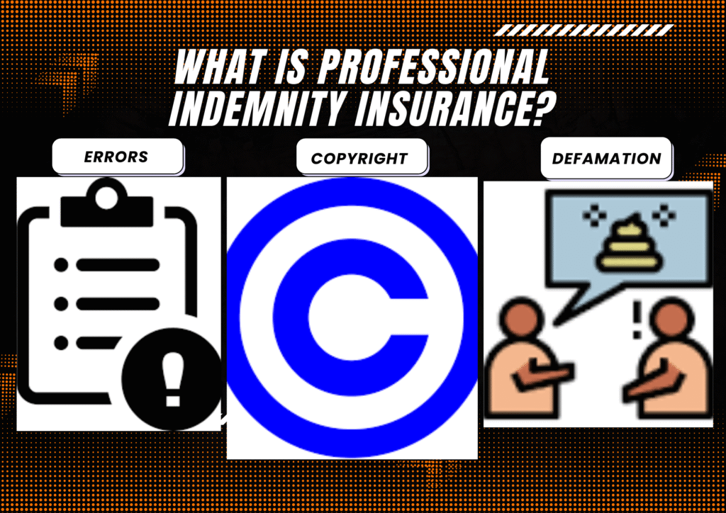 Professional indemnity insurance coverage for writers infographic