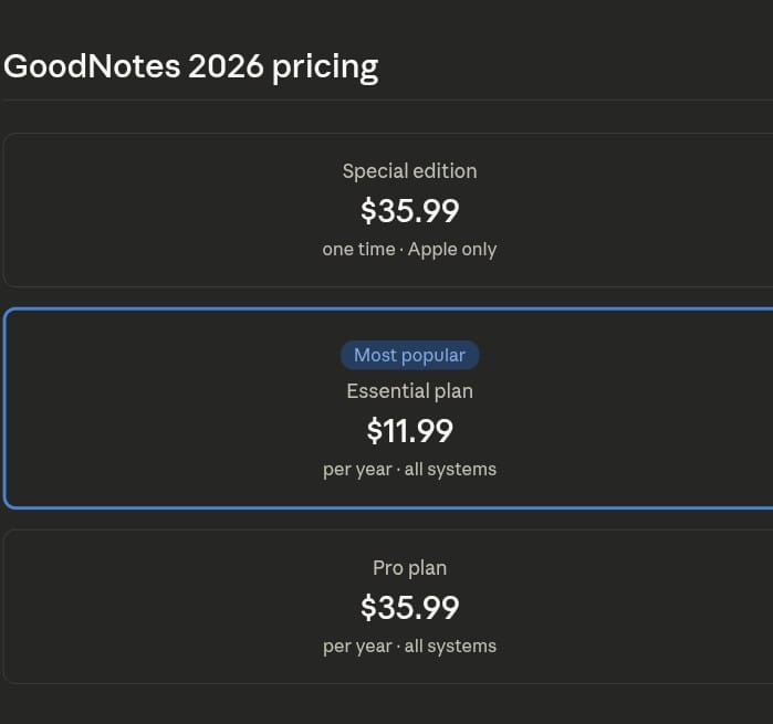 GoodNotes 2026